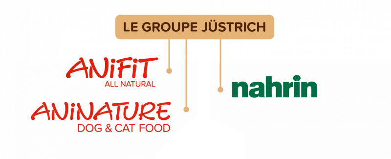 Le groupe Jüstrich
